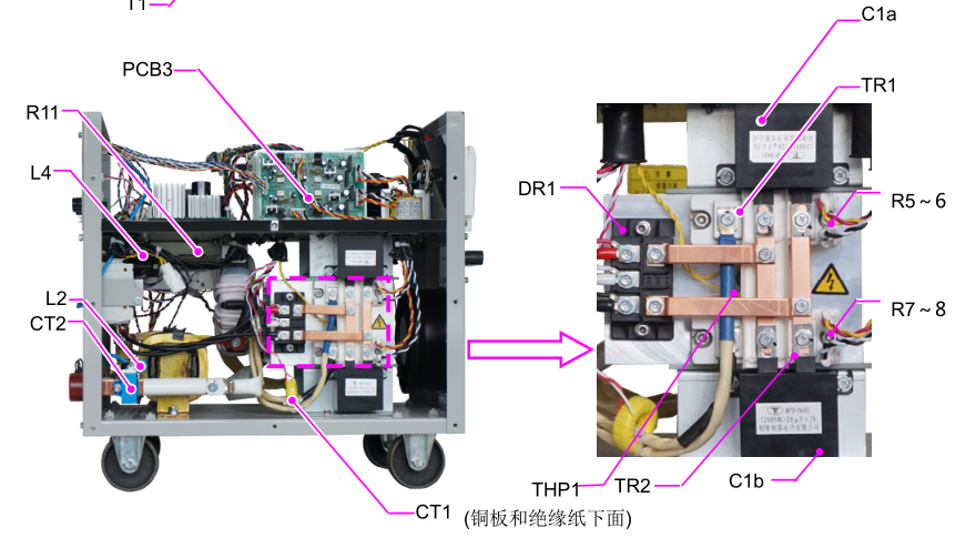 OTC焊機CPVE250圖片